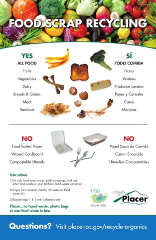 Food Scrap Recycling Poster